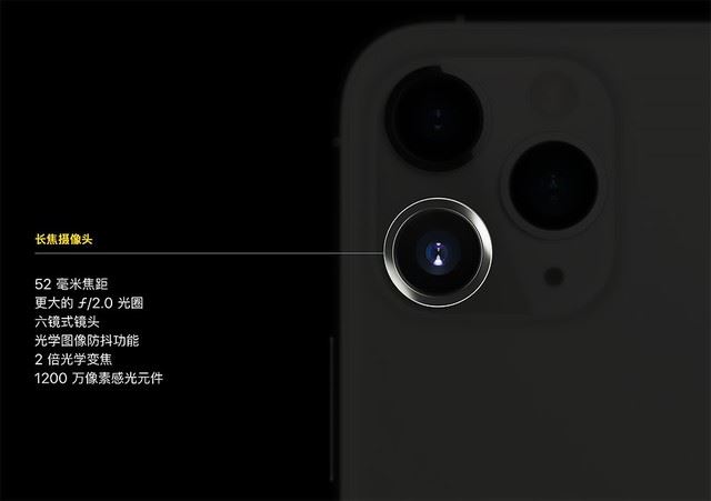 新iphone摄像头怎么样 iphone11系列拍照技术有何亮点