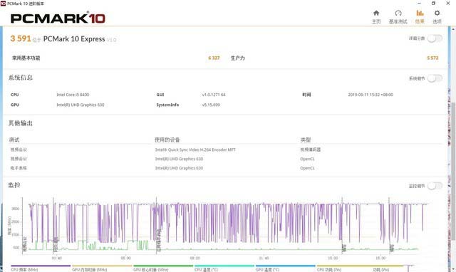 惠普小歐 