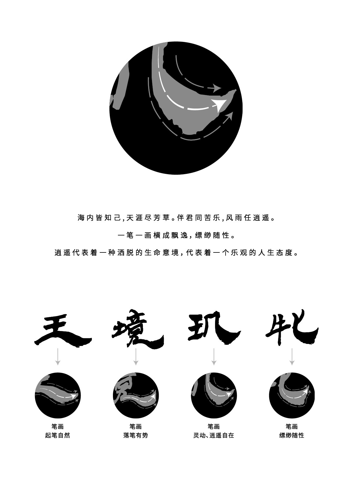 新葉逍遙體