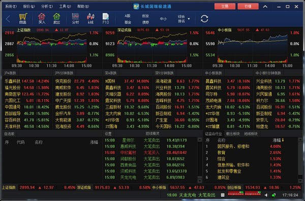 長城國瑞極速通