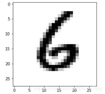 Python利用逻辑回归模型解决MNIST手写数字识别问题详解