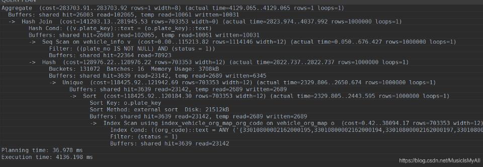 pgsql 实现分页查询方式