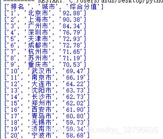 最终的结果