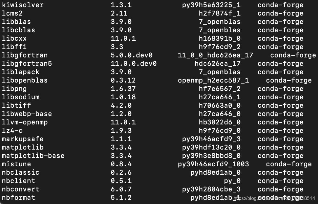 python安装的包3