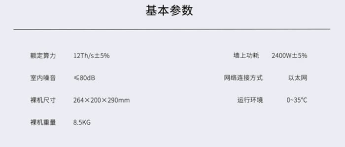 热销矿机CK5怎么挖?全网最详细CK5评测教程