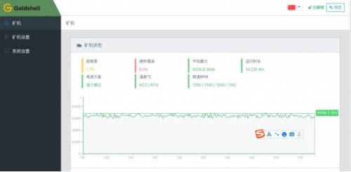 金贝KD2拆机实测:家用静音炫彩KDA矿机