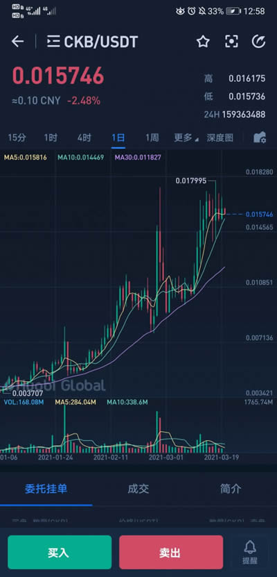 挖币评测:金贝CK5拆机实测