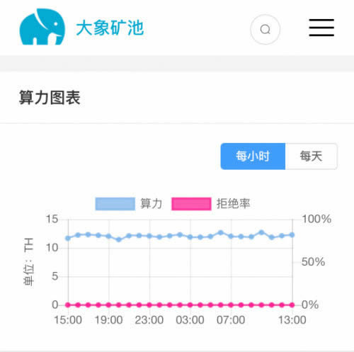 挖币评测:金贝CK5拆机实测