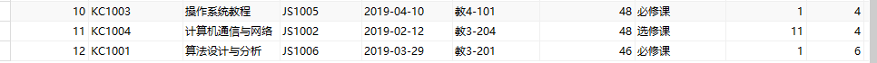 數(shù)據(jù)庫記錄