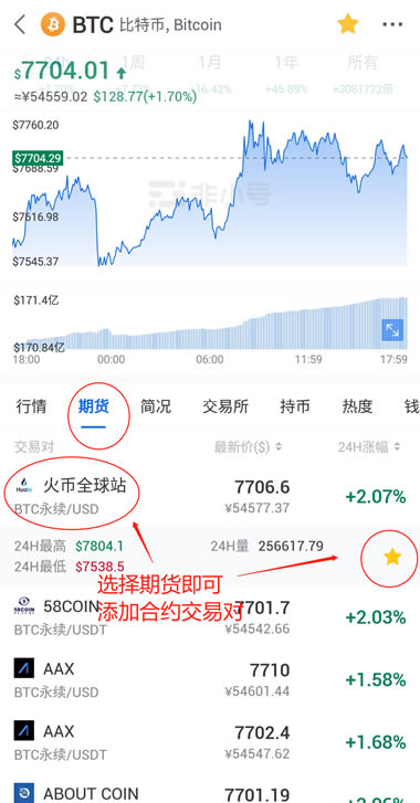 在非小号APP上如何设置价格悬浮窗