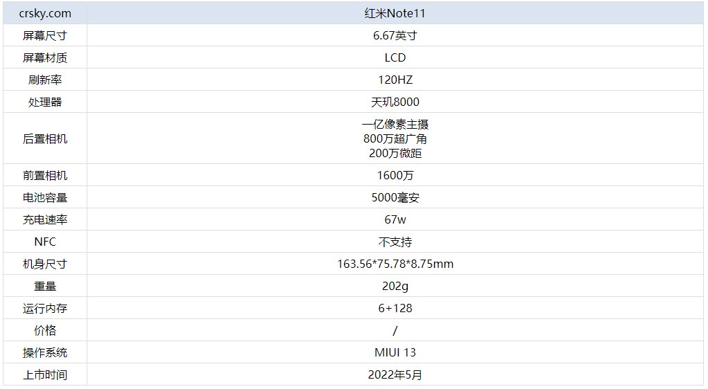 红米note11t手机怎么样红米note11t参数配置详细介绍