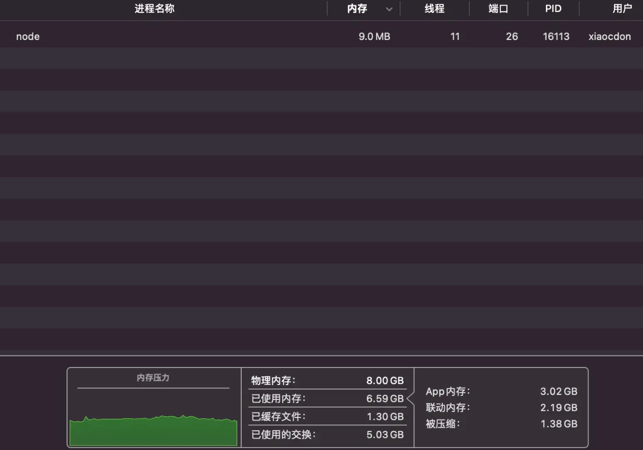 Stream优化后的内存使用