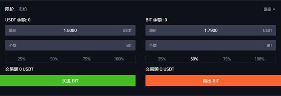 BIT币怎么买?BIT币买入和交易教程全解