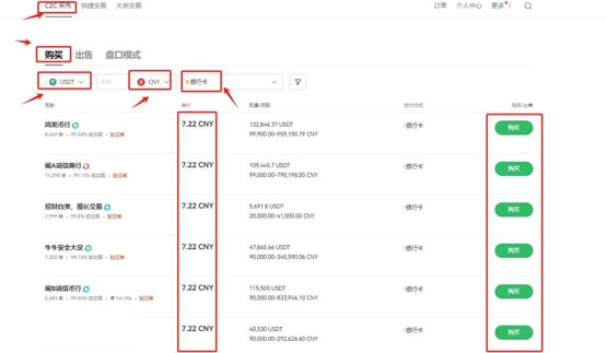 一文了解ZENT幣值得投資嗎？