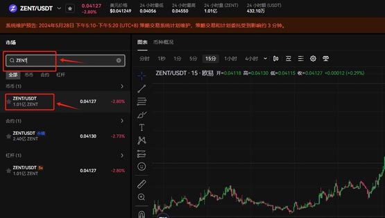 一文了解ZENT幣值得投資嗎？