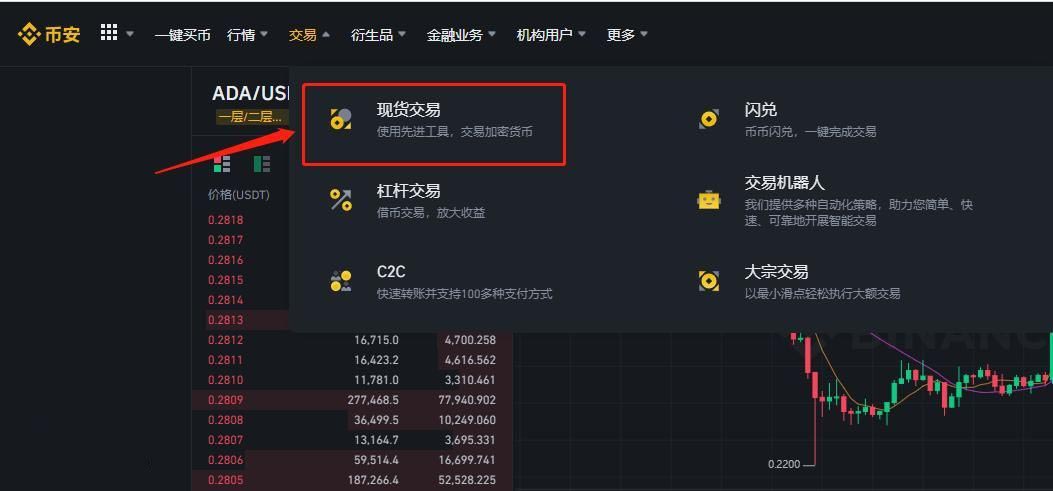 FLUX币在哪里可以买?怎么买?