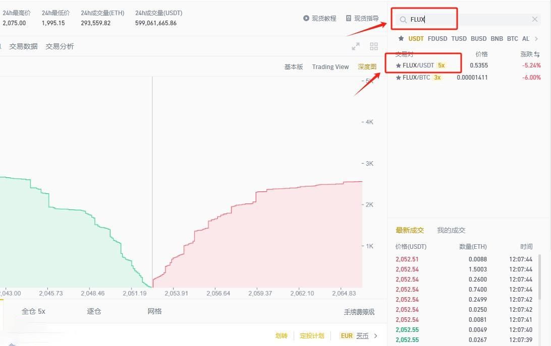 FLUX币在哪里可以买?怎么买?