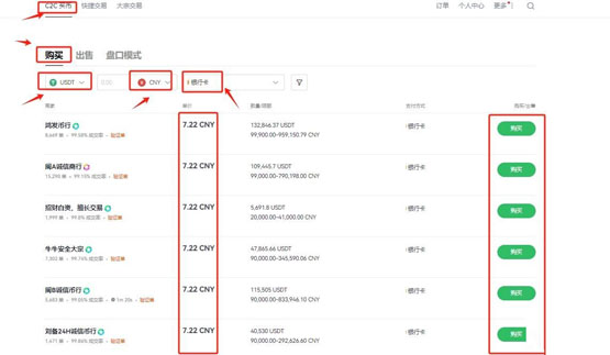 DORA幣能買嗎？DORA幣價(jià)值分析