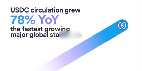 USDC市值增長跑贏全球穩(wěn)定幣市場！Circle點名監(jiān)管清晰化是成長關(guān)鍵