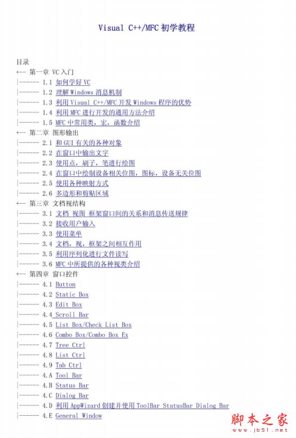 C++編程MFC基礎(chǔ)教程 中文完整版PDF