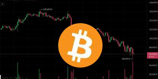 特朗普關(guān)稅戰(zhàn)血洗加密貨幣！比特幣、以太坊、SOL、XRP等齊重挫