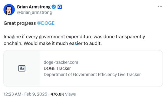 馬斯克DOGE已幫美國(guó)省下367億美元！Coinbase CEO：財(cái)政收支必須上鏈