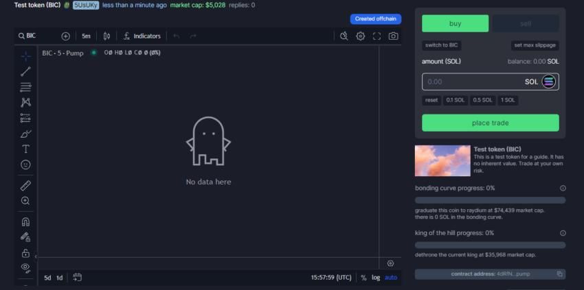 bic token profile