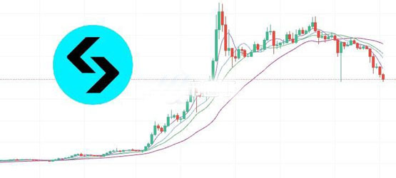 BGB單周暴跌26%！Bitget CEO Gracy Chen：聽說(shuō)有大交易所在出貨