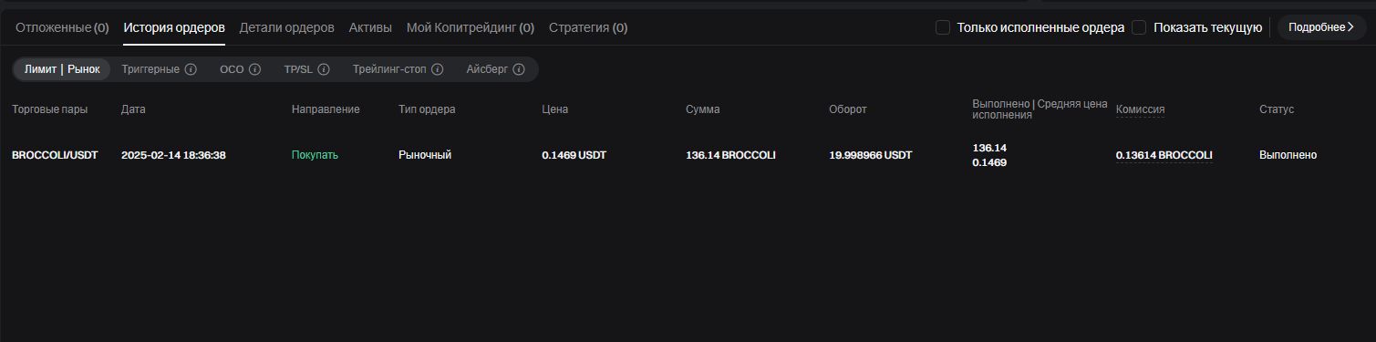 Bitget-訂單歷史記錄