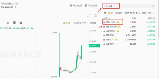 幣圈SEI會(huì)是百倍幣嗎？
