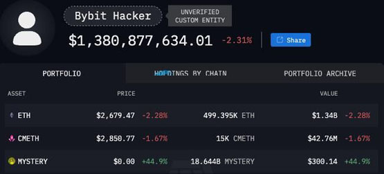 Bybit要借50萬枚ETH？ KOL：除了機(jī)構(gòu)聯(lián)合外只剩幣安