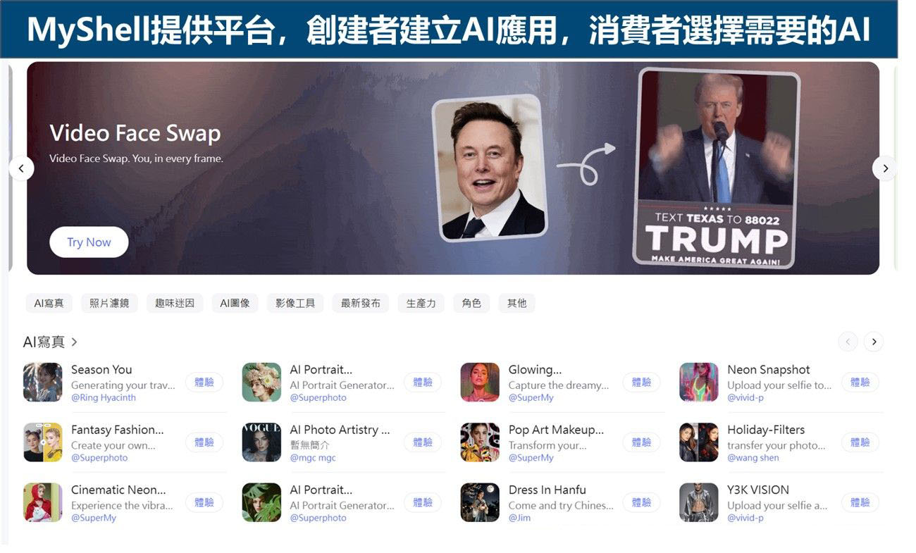 MyShell提供平臺，創(chuàng)建者建立AI應(yīng)用，消費者選擇需要的AI