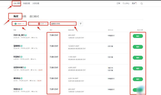 PRCL币怎么获得?PRCL币买入获得全教程