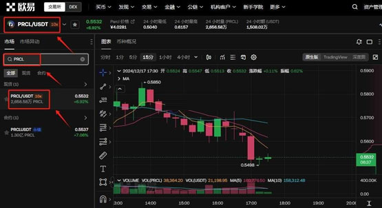 PRCL币怎么获得?PRCL币买入获得全教程