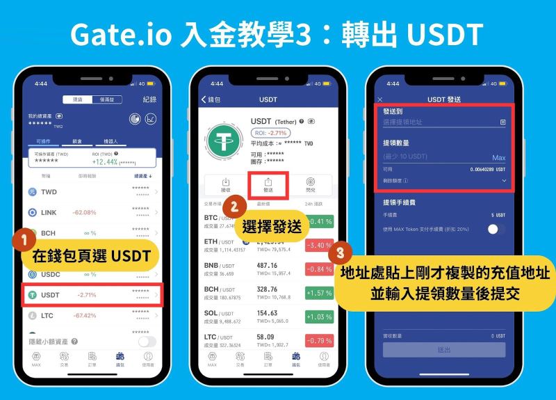 2024 最新｜Gate.io 注冊開戶、KYC 身分認證教學