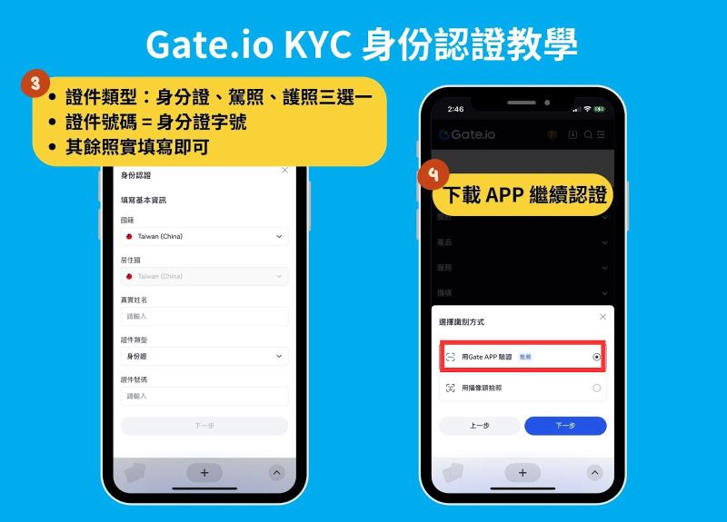 2024 最新｜Gate.io 注冊開戶、KYC 身分認證教學