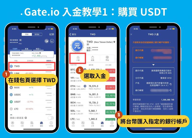 2024 最新｜Gate.io 注冊開戶、KYC 身分認證教學