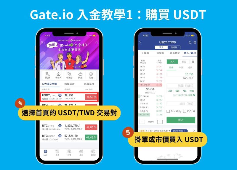 2024 最新｜Gate.io 注冊開戶、KYC 身分認證教學
