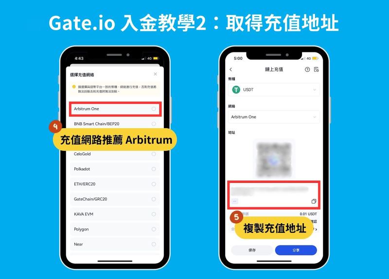 2024 最新｜Gate.io 注冊開戶、KYC 身分認證教學