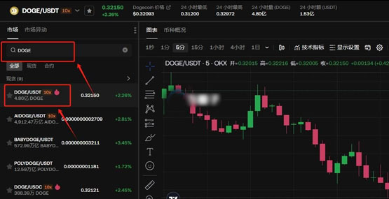 新手怎么買比特幣和狗狗幣？
