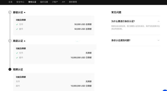 新手怎么買比特幣和狗狗幣？