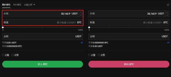 普通人在哪里購(gòu)買比特幣？有以下三種方式
