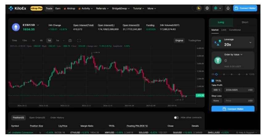 永續(xù)合約新紀元：KiloEx如何用絲滑交易與機制創(chuàng)新重新定義Perp DEX