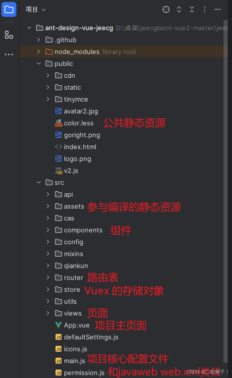在這里插入圖片描述