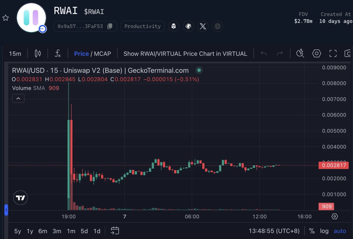 Virtuals打新熱潮持續(xù)，熱門AI新項目一覽