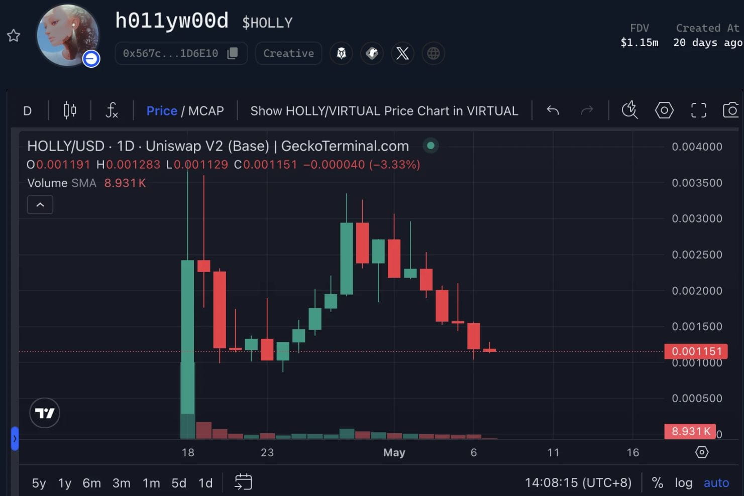 Virtuals打新熱潮持續(xù)，熱門AI新項目一覽