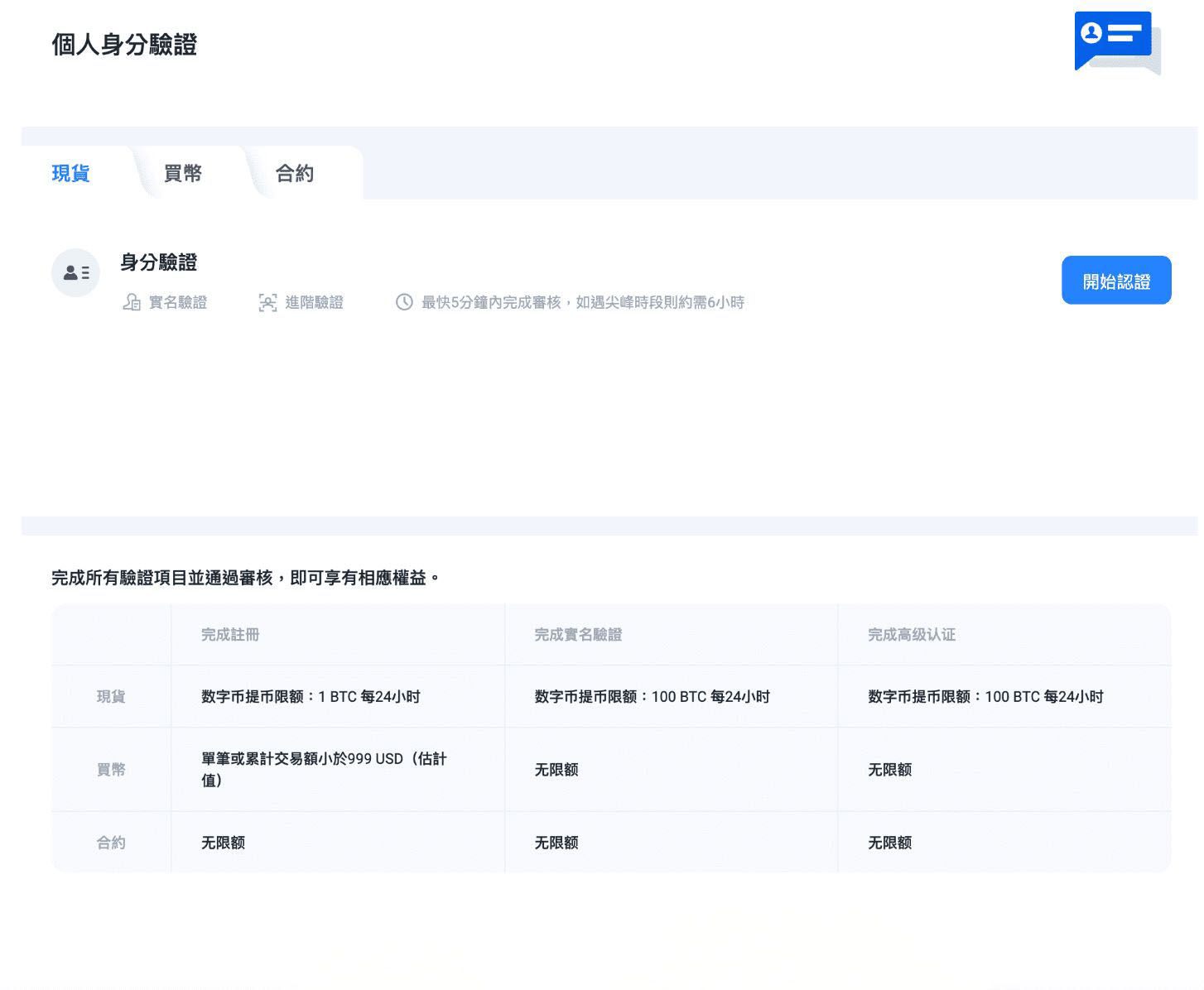 Huobi Global 火幣個人身份驗證KYC