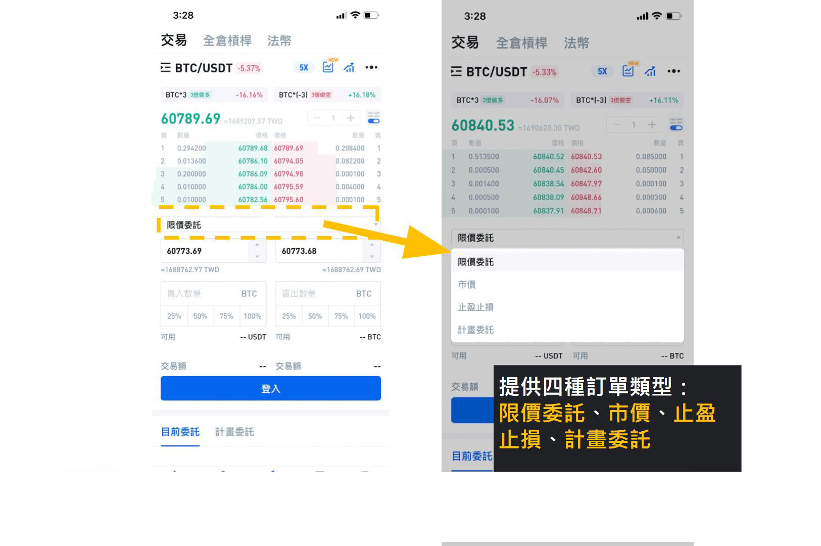 Step2. 火幣下單教學：選擇訂單種類