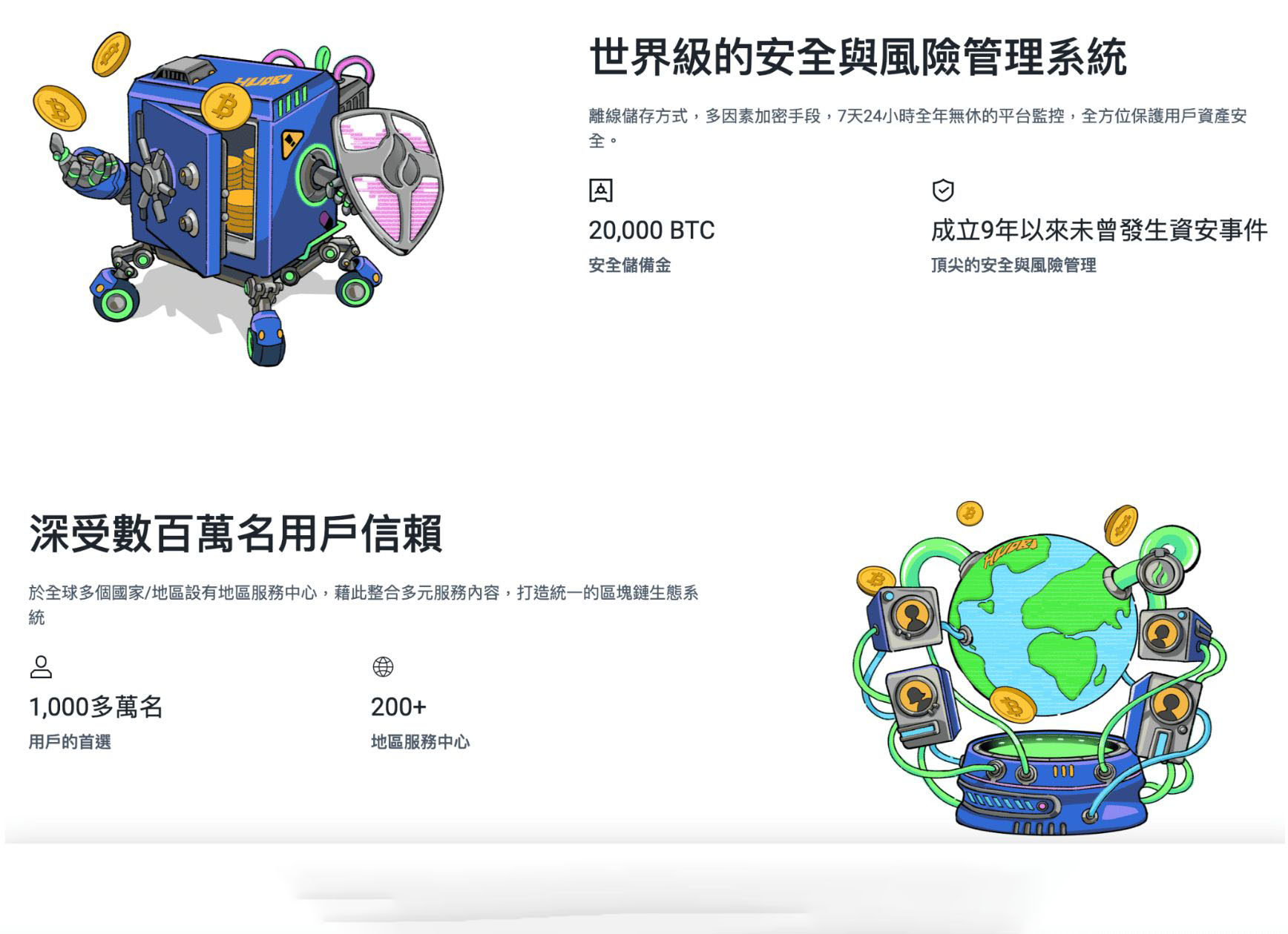 火幣Huobi Global 安全嗎？交易所的評價與安全性監(jiān)管解析！