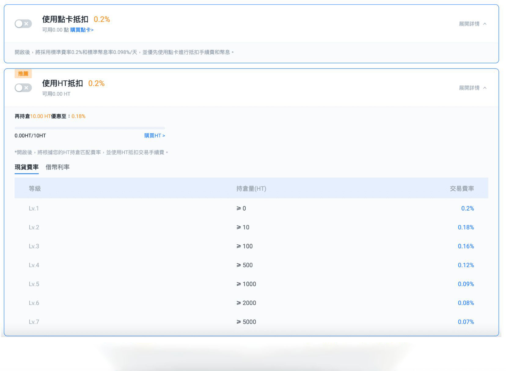 Huobi Global 火幣現(xiàn)貨手續(xù)費